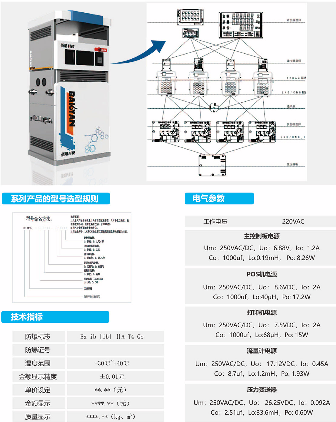 加气机测控系统